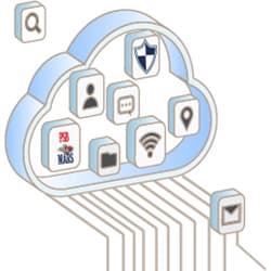 Cloud filled with various customer information